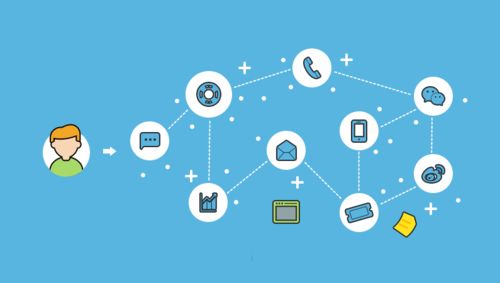 元載科技TON319的信息系統(tǒng)運(yùn)行維護(hù)服務(wù)網(wǎng)絡(luò)營(yíng)銷渠道探析